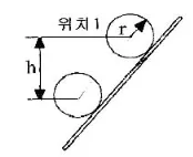 일반기계기사 필기 2016년 1회 95번 문제 그림