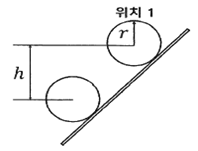 일반기계기사 필기 2020년 3회 88번 문제 그림