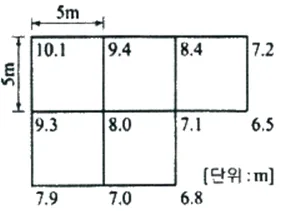 조경기사 필기 2022년 1회 82번 문제 그림
