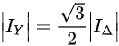 수식