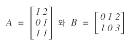 기계설계산업기사 필기 2015년 3회 76번 문제 그림