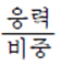 수식