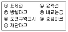 특수용접기능사 필기 2013년 4회 52번 문제 그림