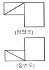 용접기능사 필기 2012년 4회 55번 문제 그림