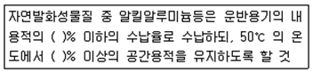 위험물기능사 필기 2014년 5회 21번 문제 그림